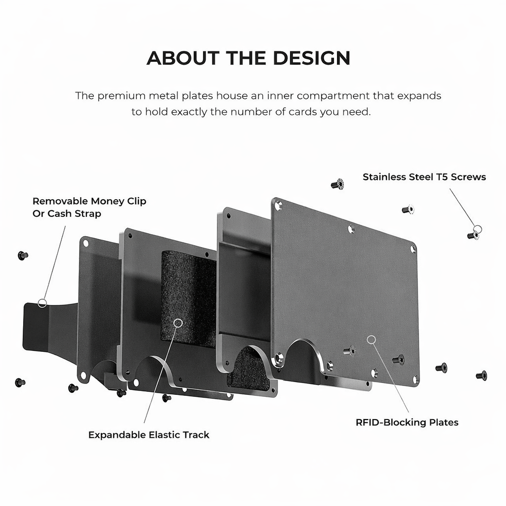 Sekage Slim™ Wallet